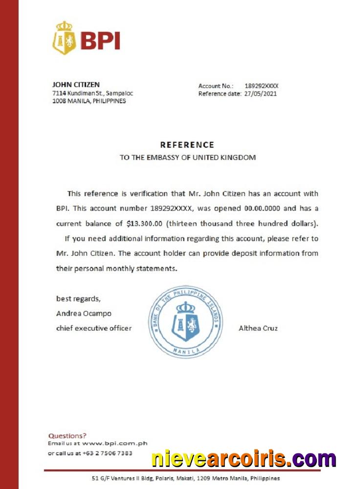 Philippines BPI reference